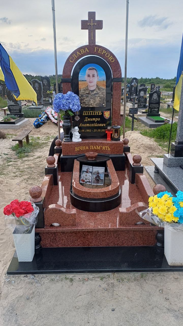 Портфоліо 14