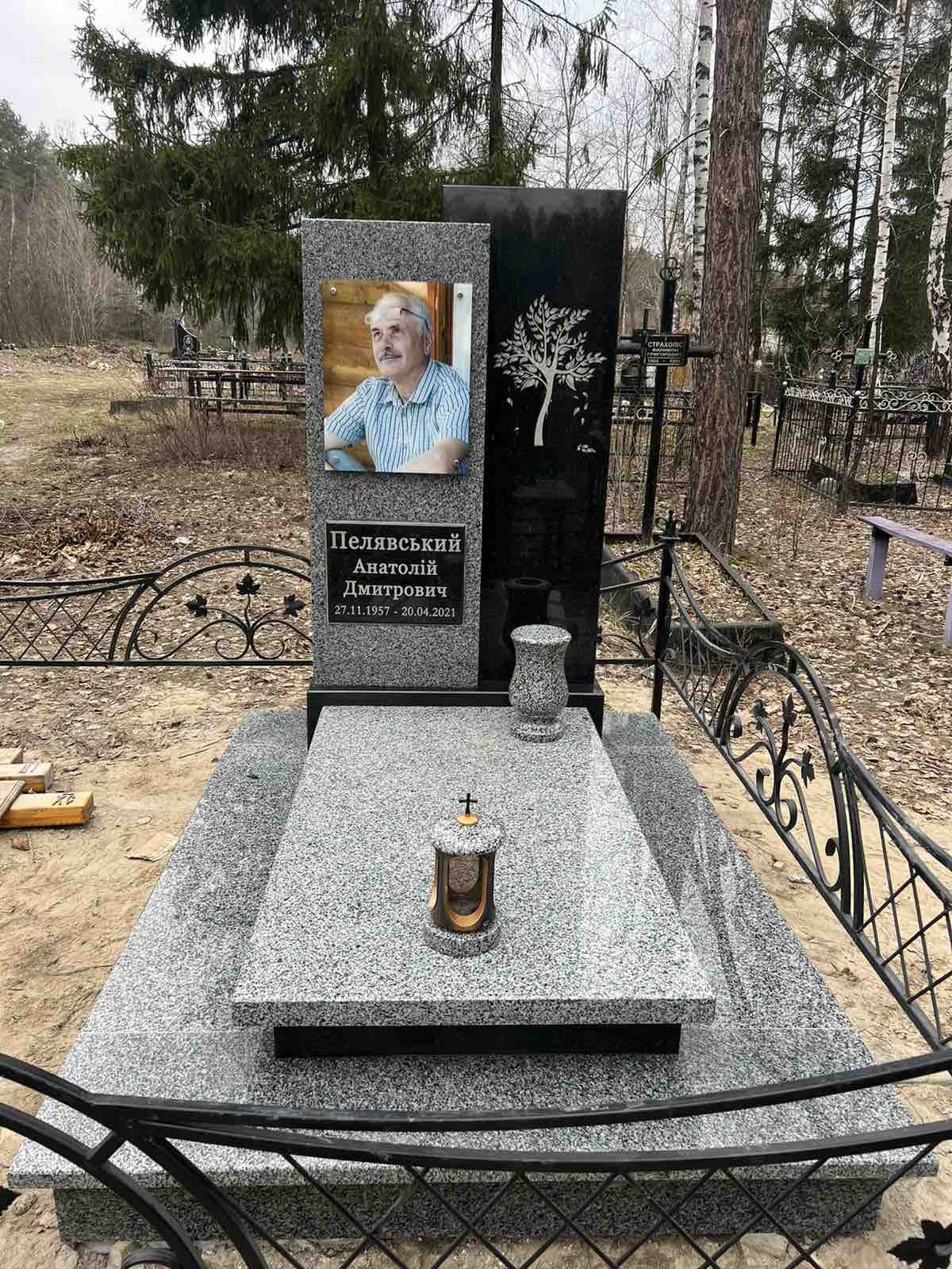 Портфоліо 14